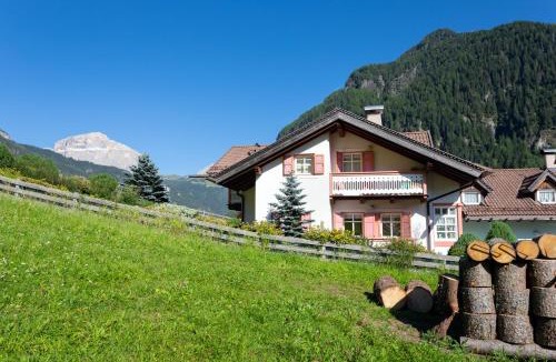 Fontanazzo Apartment | Kristiania