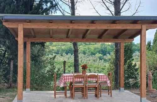 Terricciola Apartment | La Proda